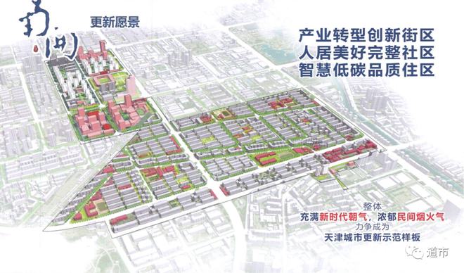 天津正在進入「城市更新」時代！